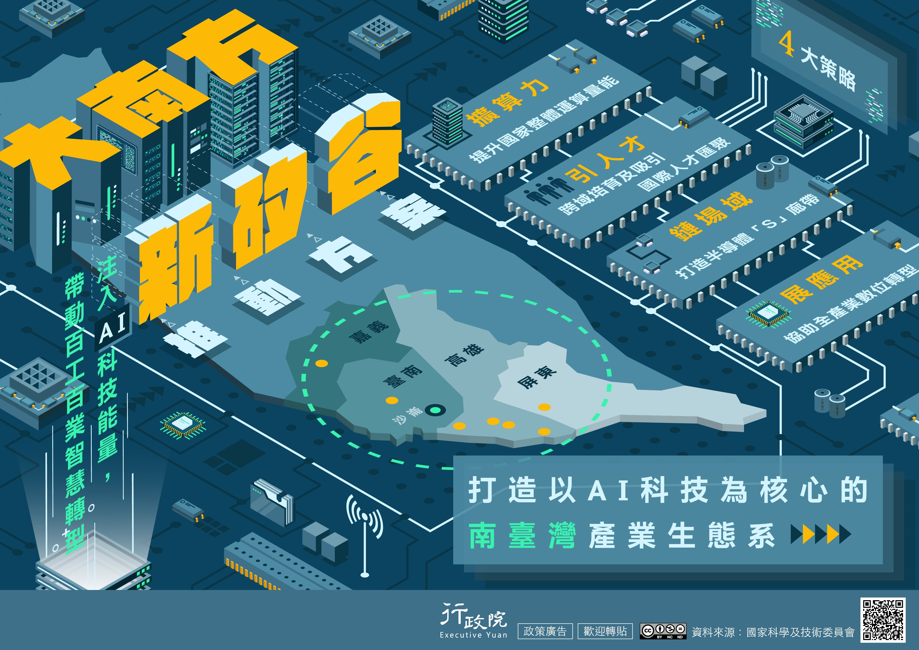 行政院-大南方新矽谷推動方案