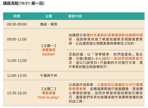 10/21活動流程