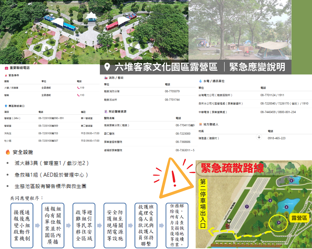 緊急應變說明