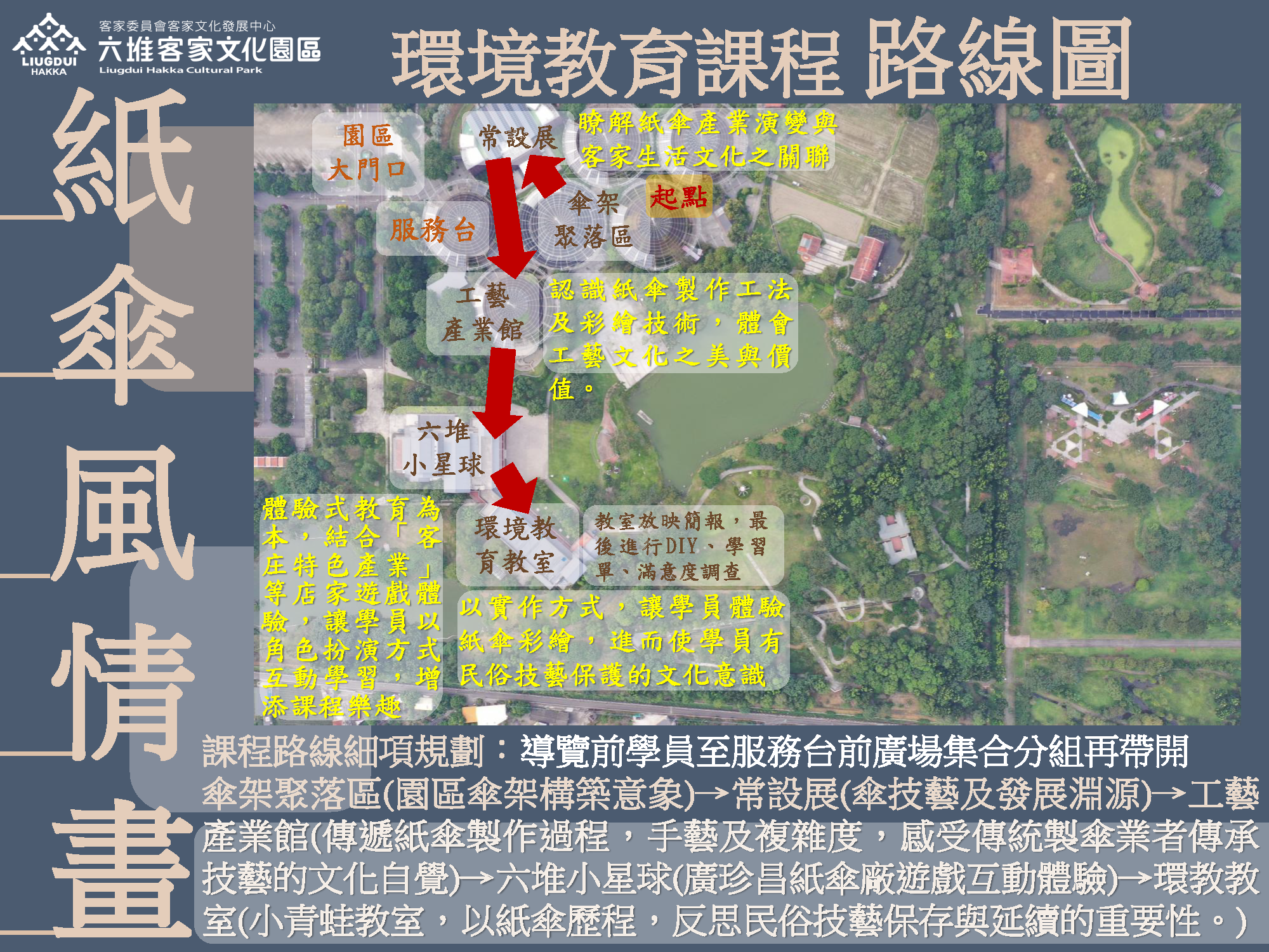 紙傘風情畫