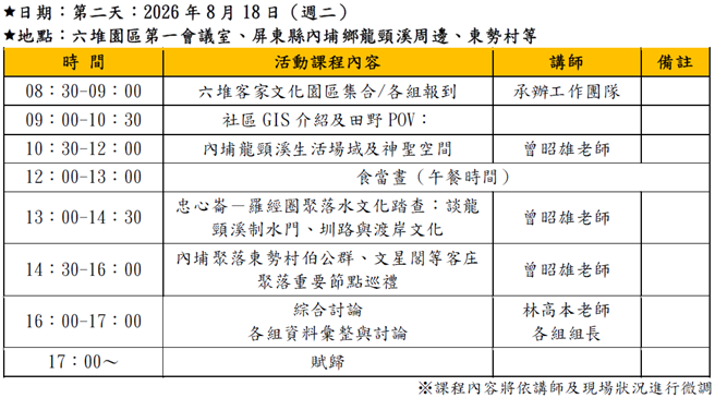 8/18水水客庄學生工作坊課程流程表