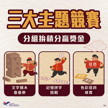 三大主題競賽