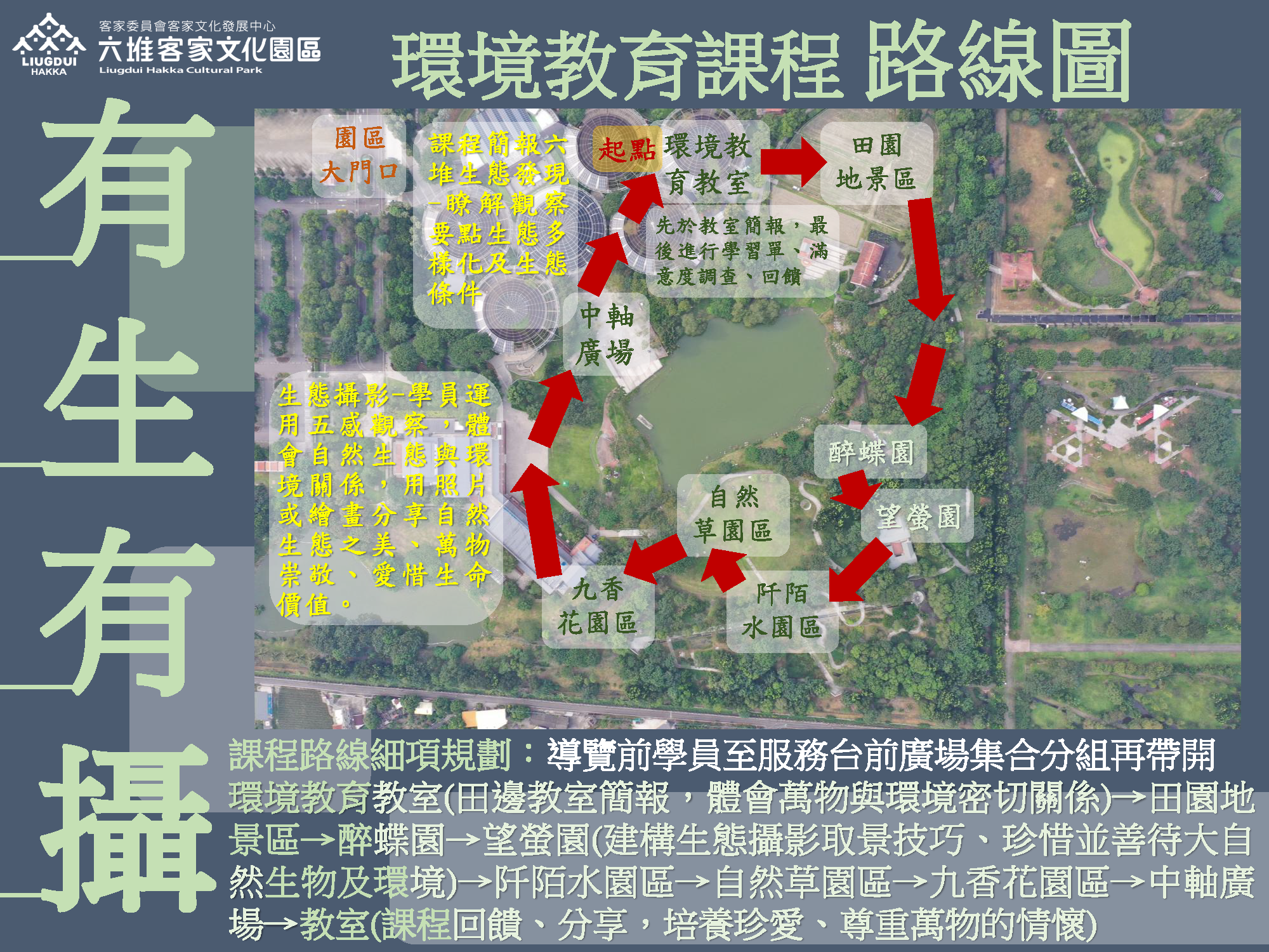 有生有攝