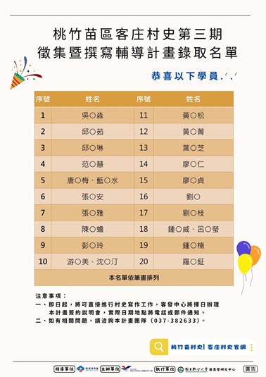 桃竹苗區客庄村史第三期徵集暨撰寫輔導計畫-錄取名單