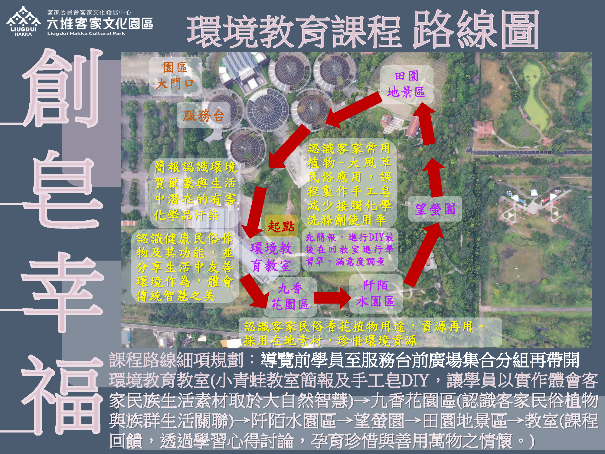 創皂幸福