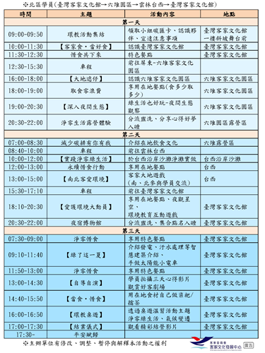 北部學員活動流程