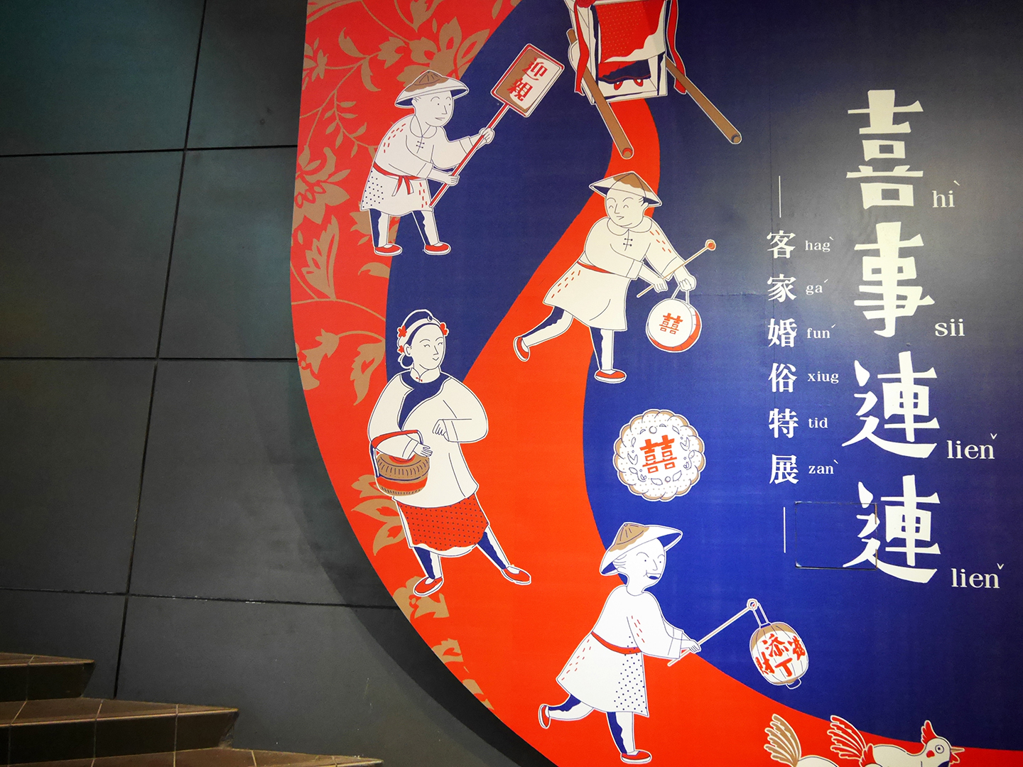 第四特展室 -「喜事連連─客家婚俗特展」 第四特展室 -「喜事連連─客家婚俗特展」